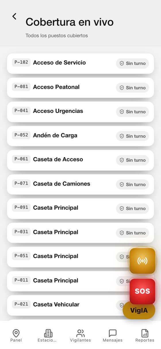 Pantalla de cobertura en vivo del supervisor