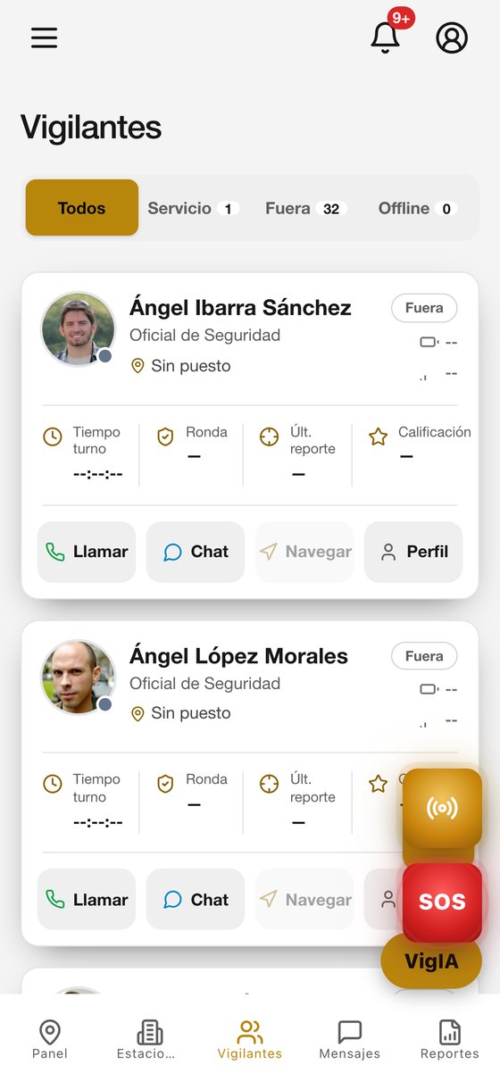 Listado de vigilantes en la app del supervisor con acciones de llamar, chatear y navegar