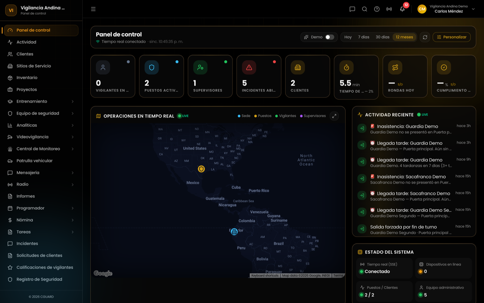 Panel del software de gestión de guardias de seguridad CGuardPro — mapa GPS de guardias en vivo, indicadores de la operación y actividad en tiempo real